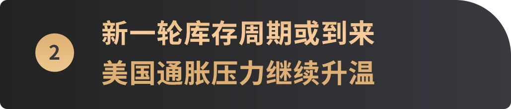 Báo cáo vĩ mô hàng tháng của WealthBee: Lạm phát cao ở Mỹ, kỳ vọng lãi suất tăng, châu Á mở ra kỷ nguyên ETF Bitcoin của Hồng Kông