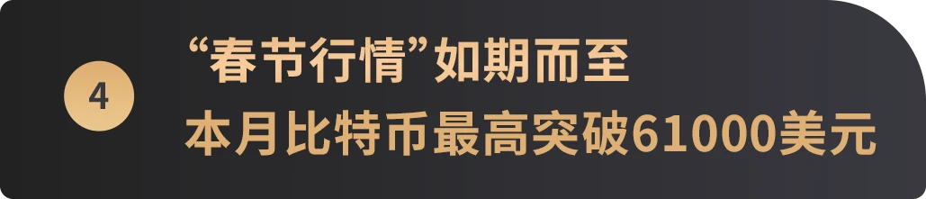 WealthBee宏觀月報：美國通膨壓力升溫超預期，加密市場「春節行情」如約而至