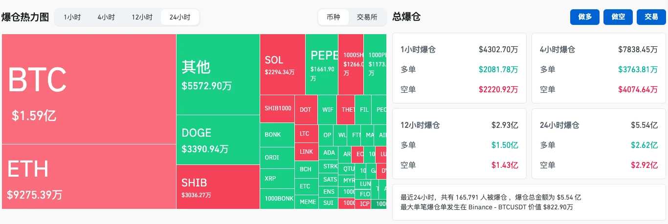 BTC突破历史前高6.9万美元，机构持续增持，剑指10万美元？