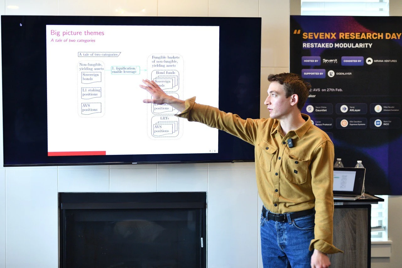 SevenX Research Day: The hottest narrative of ETH Denver 2024, how do you view the opportunities and challenges of Modularity and Restaking?