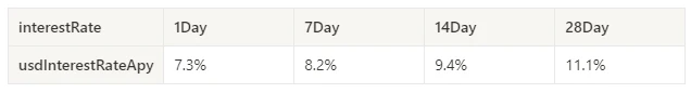 Crypto Market Sentiment Research Report (2024.03.01-03.08): Bitcoin hit a new high, then fell sharply, and a large number of long positions were liquidated