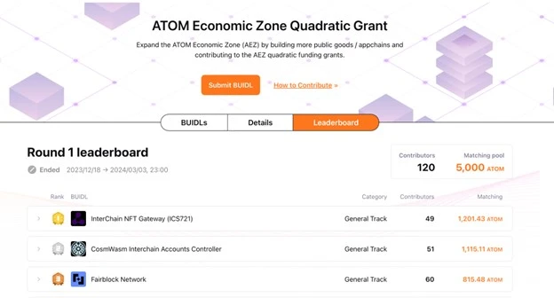 첫 번째 ATOM 경제 구역 2차 자금 조달 검토: 더욱 강력한 코스모스 생태계를 공동 구축