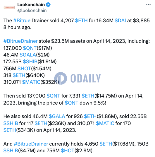 Bitrue攻击者8小时前出售4207枚ETH-web3资讯-ODAILY