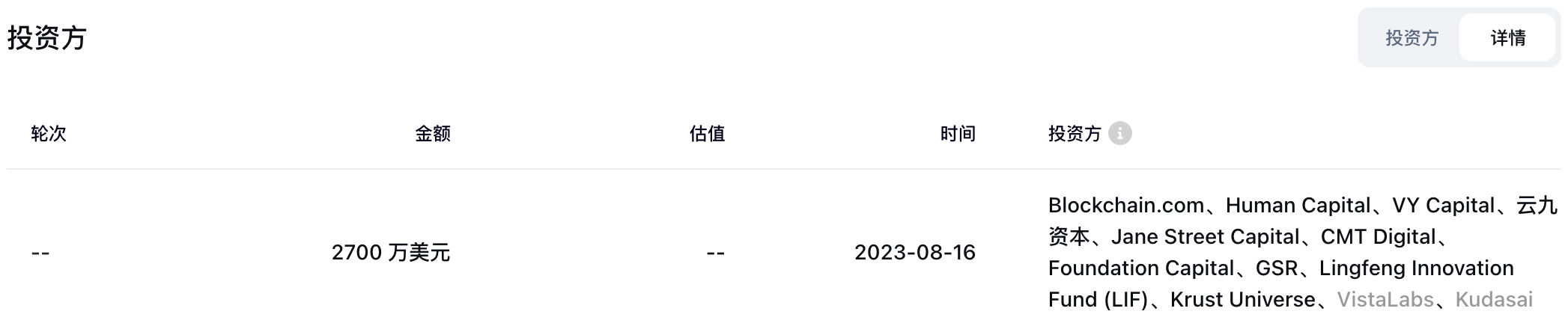 连接所有链，实现统一的流动性、用户体验和数据来源，ZetaChain能否成为L1新叙事？