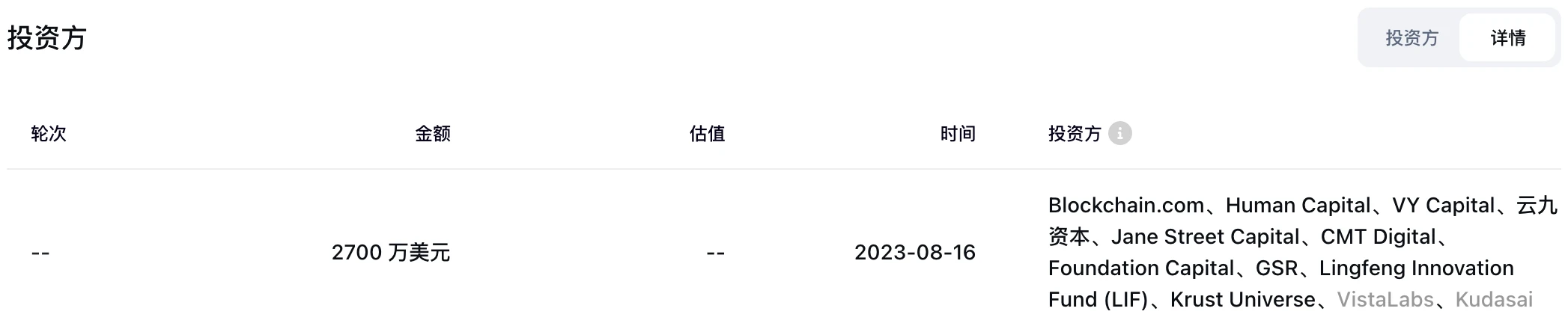 连接所有链，实现统一的流动性、用户体验和数据来源，ZetaChain能否成为L1新叙事？