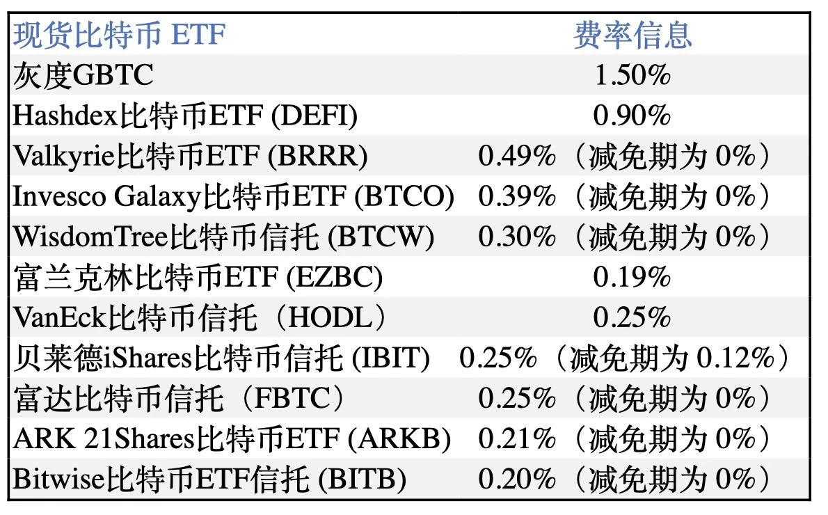 每周编辑精选 Weekly Editor's Picks（0309-0315）