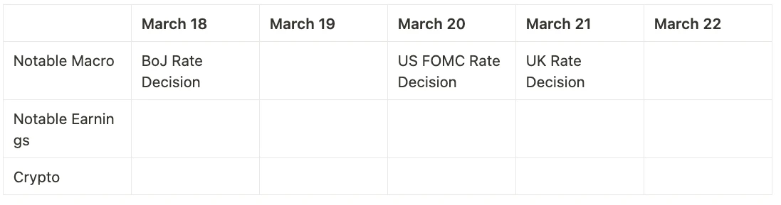 Coinbase Weekly Report: Distinct Bitcoin Exposure, Sentiment-Driven Volatility