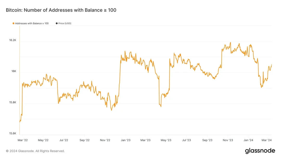 Ethereum 현물 ETF에 대한 간략한 논의: 승인 확률 및 가격 영향