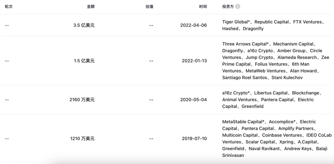 LD Capital: Returning to AI’s NEAR, superimposing multiple narratives may usher in value discovery