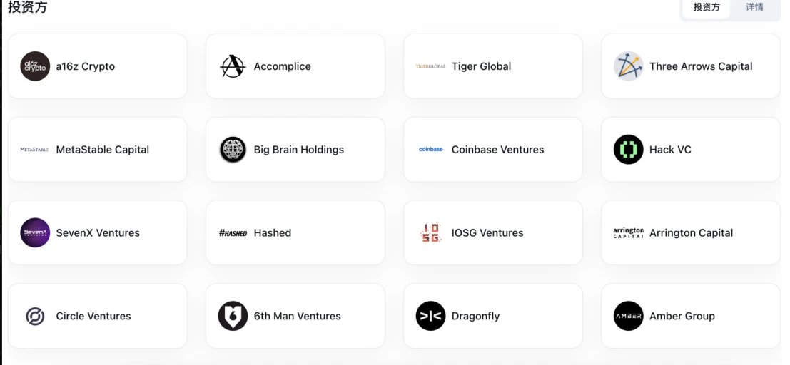 LD Capital: Returning to AI’s NEAR, superimposing multiple narratives may usher in value discovery