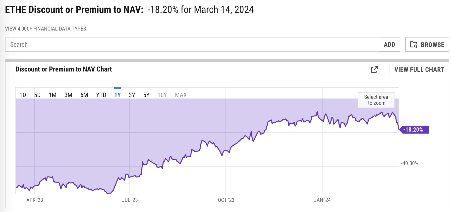 LD Capital Macro Weekly Report: Growth concept pullback, focus on stagflation bull, crypto fund inflows hit record high