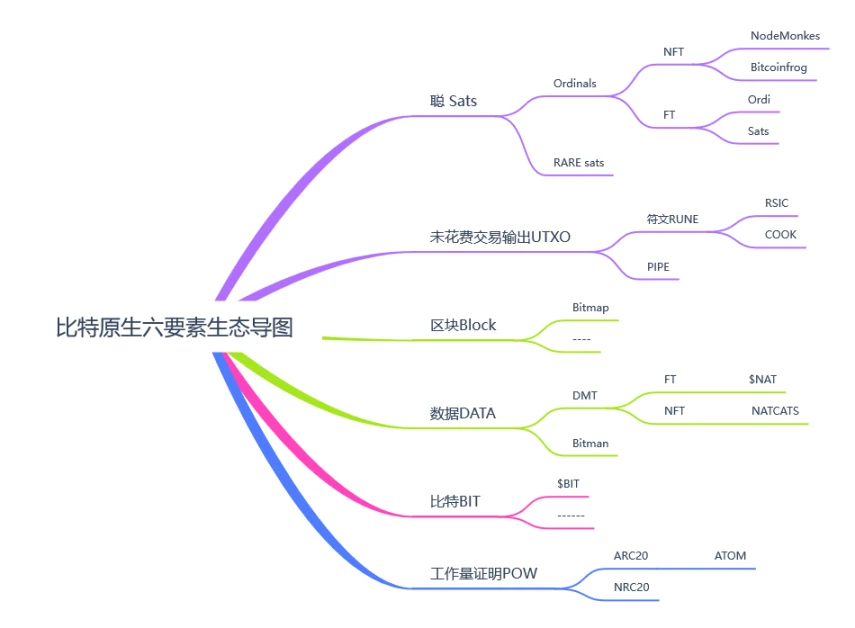 每周编辑精选 Weekly Editor's Picks（0316-0322）