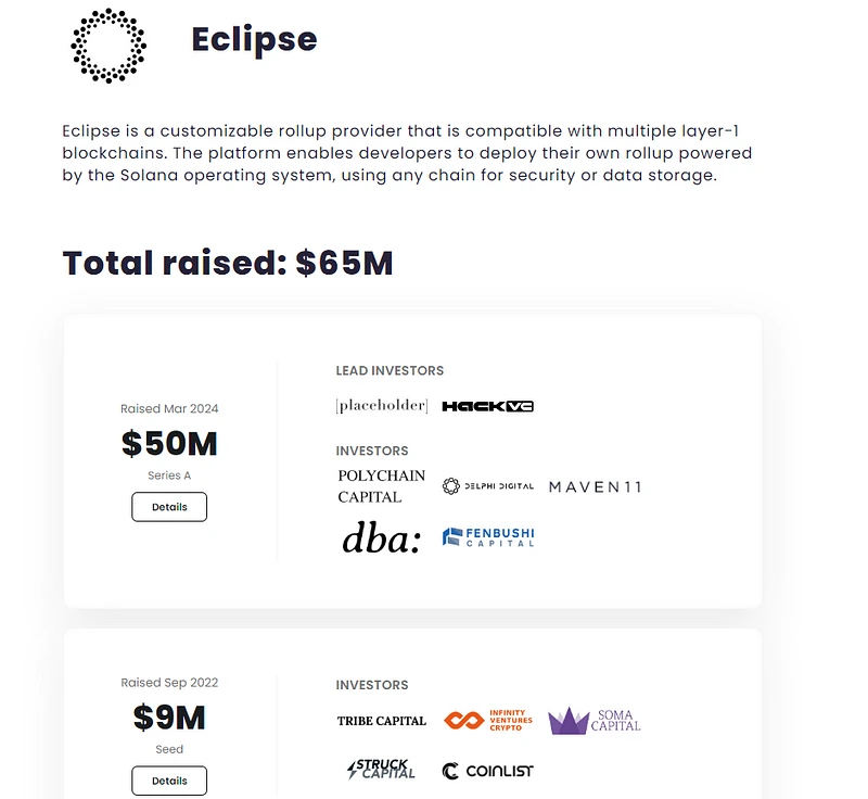 共计融资6500万美元，Eclipse测试网交互教程