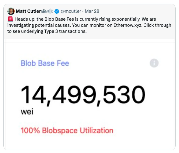 Blobscription Craze Day: Ethereum’s Joys and Concerns