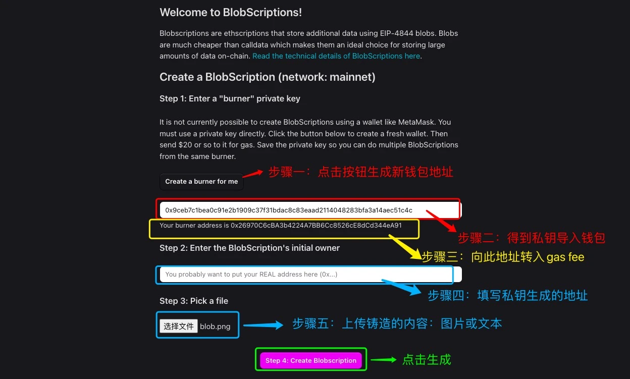 Blobscription狂飙日：以太坊的喜与忧