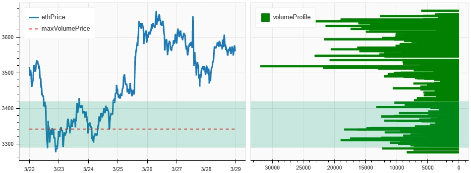 Crypto Market Sentiment Research Report (2024.03.22-03.29): Exploring the Merger of Three Major AI Projects from the Perspective of ASI (Artificial Superintelligence)