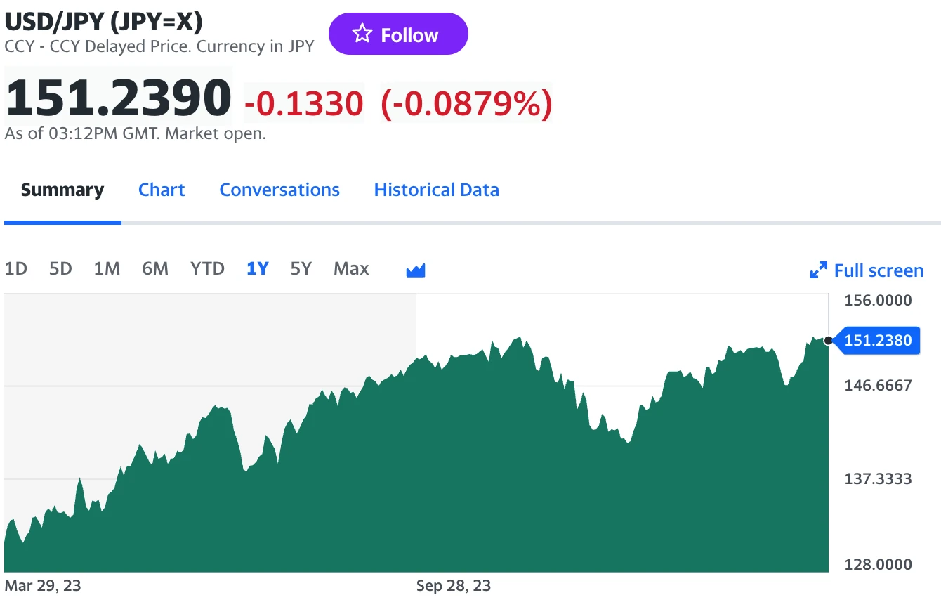 LD Capital: 4.1 Macro Weekly Report, a Key Week for Adjusting Positions at the End of the Quarter