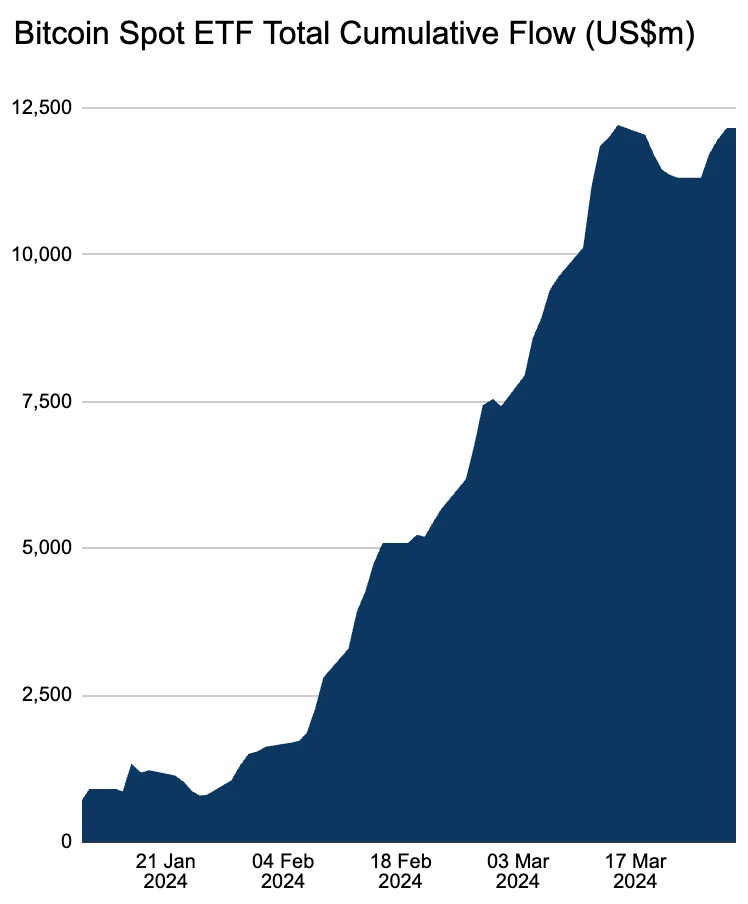 LD Capital: 4.1 Macro Weekly Report, a Key Week for Adjusting Positions at the End of the Quarter