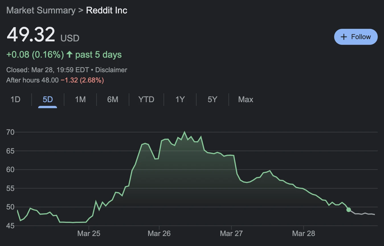 LD Capital: 4.1宏观周报 季度末调仓关键一周