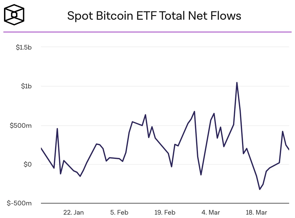 LD Capital: 4.1 Macro Weekly Report, a Key Week for Adjusting Positions at the End of the Quarter