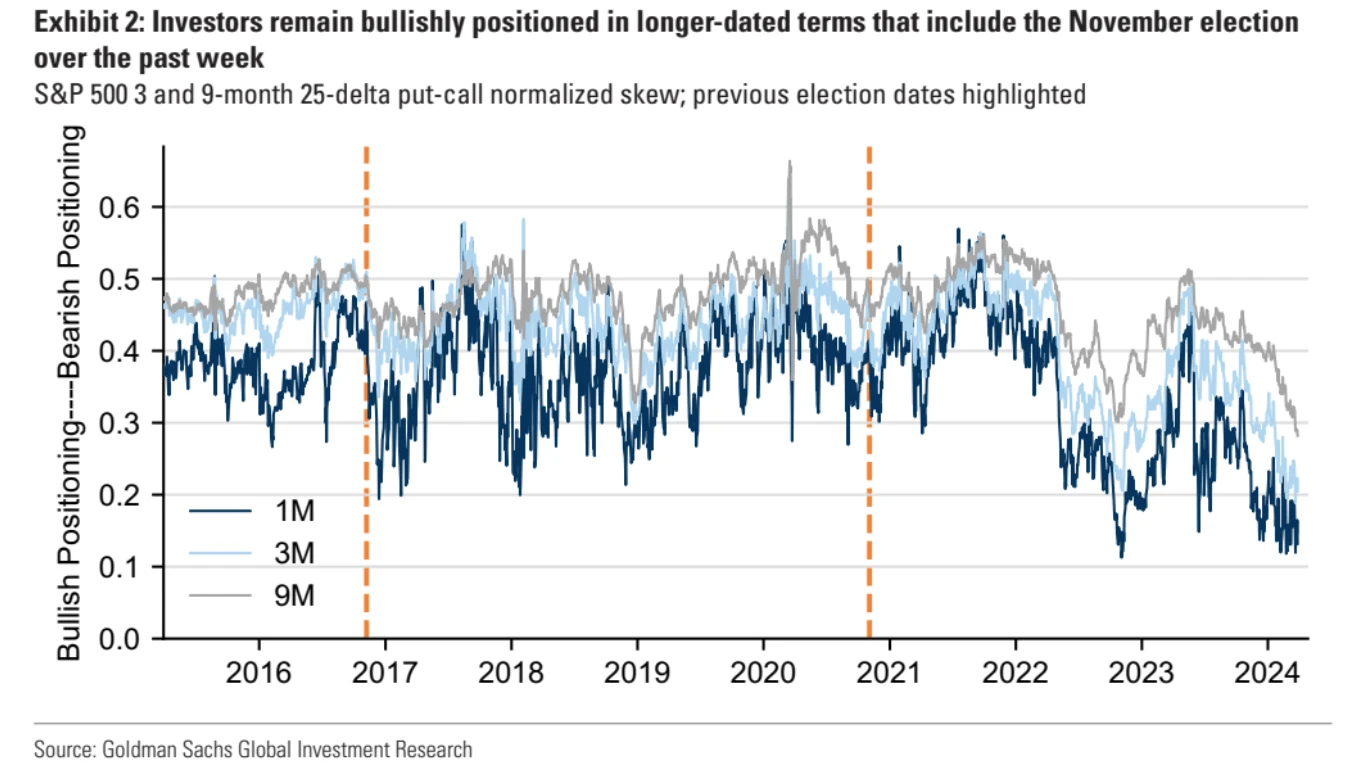 LD Capital: 4.1 Macro Weekly Report, a Key Week for Adjusting Positions at the End of the Quarter