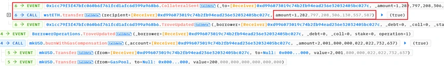 SharkTeam: Analysis of the attack on Prisma Finance