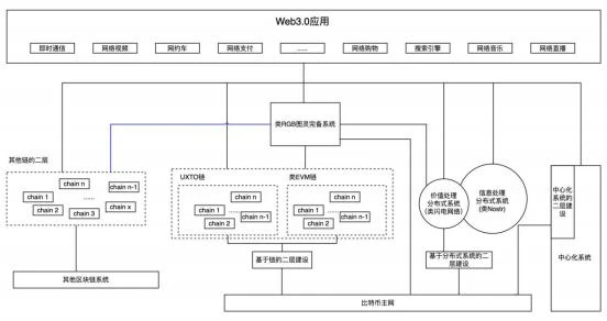 重新審視比特幣：價格過高會促進一個新的替代鏈產生