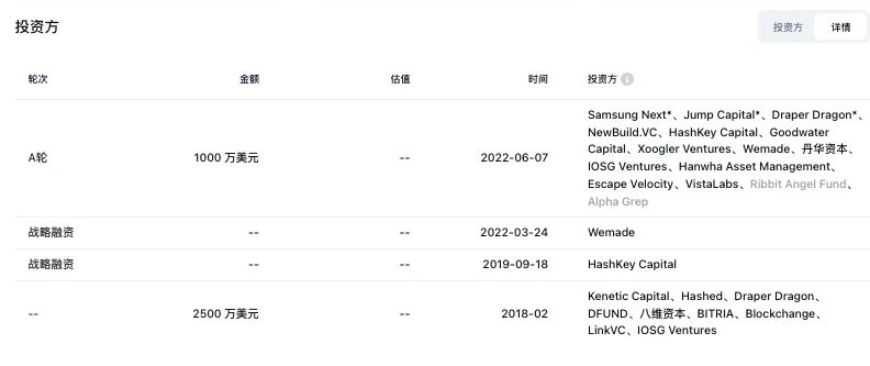 IoTeX：DePIN赛道被低估的龙头