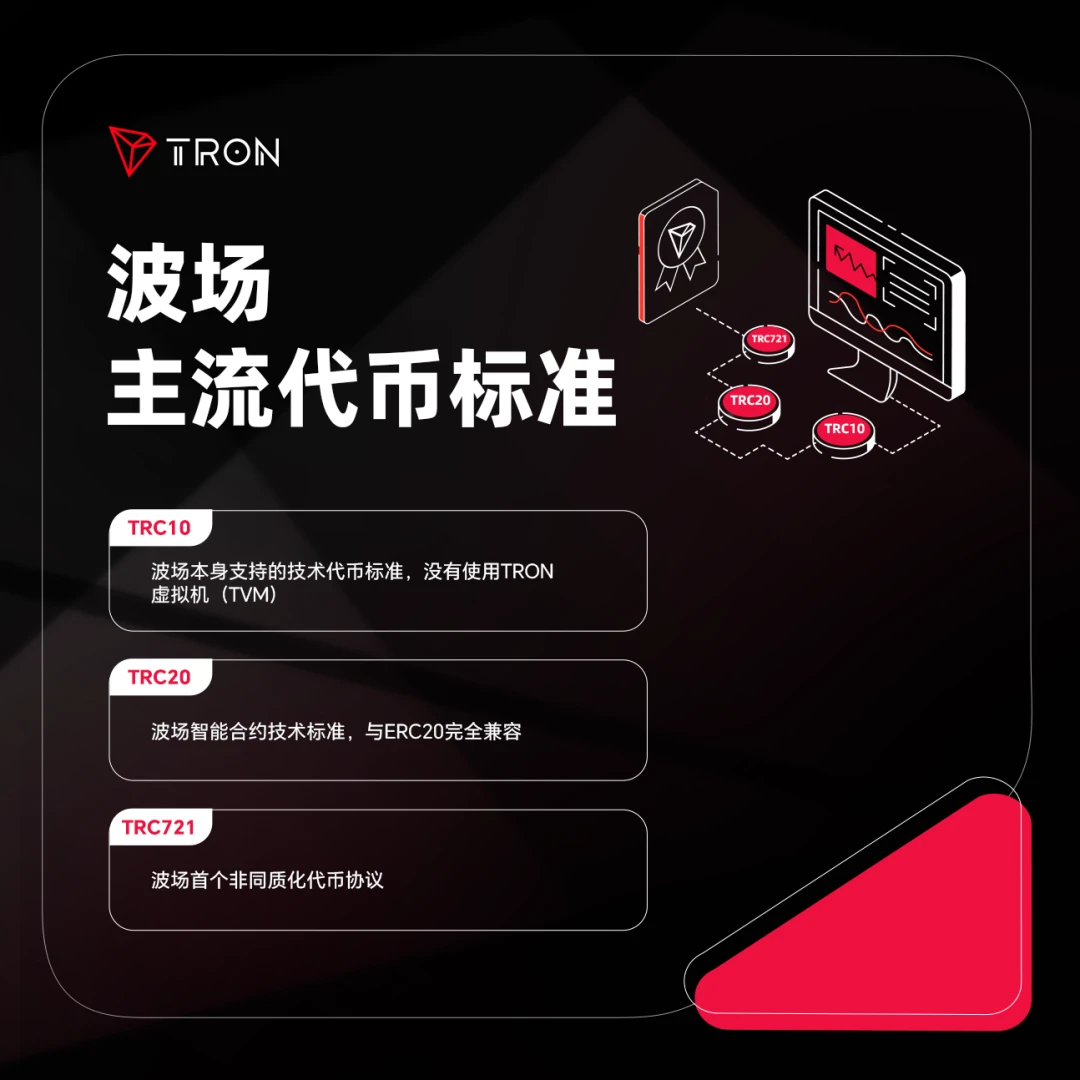 社区科普 | 波场主流代币标准