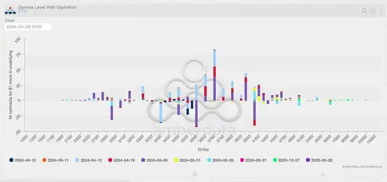 Bull market in geopolitical crisis: Why does BTC still hesitate to move forward despite multiple positive factors?