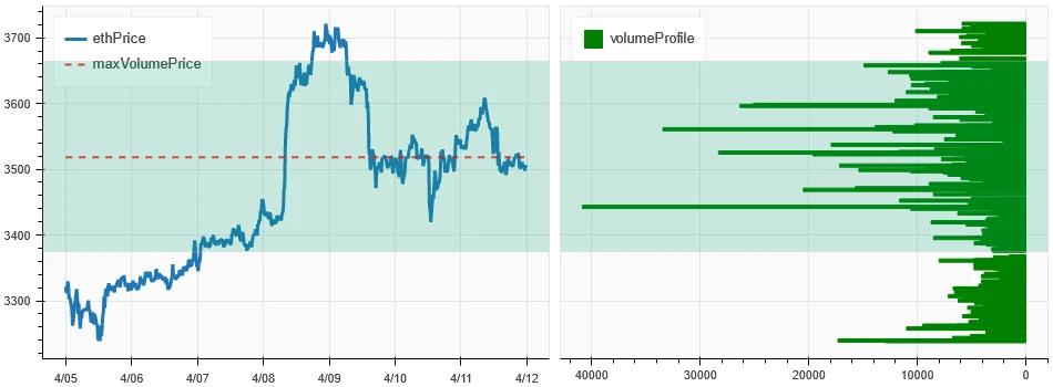 Crypto Market Sentiment Research Report (2024.04.05-04.12): Price Prediction after Bitcoin Halving