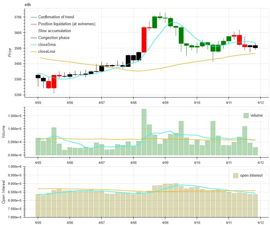 仮想通貨市場センチメント調査レポート (2024.04.05-04.12): ビットコイン半減後の価格予測