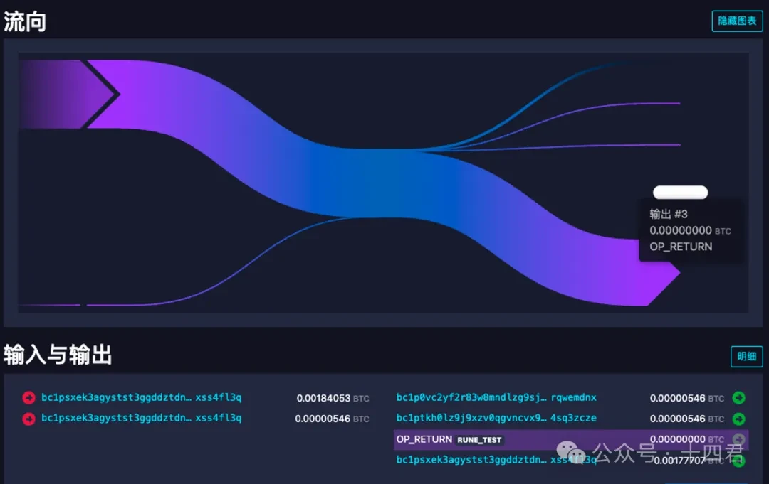 The BTC halving is coming soon. Explain the underlying design mechanism and limitations of the Runes protocol.