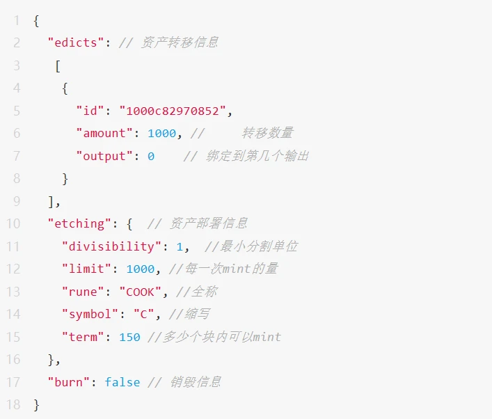 The BTC halving is coming soon. Explain the underlying design mechanism and limitations of the Runes protocol.