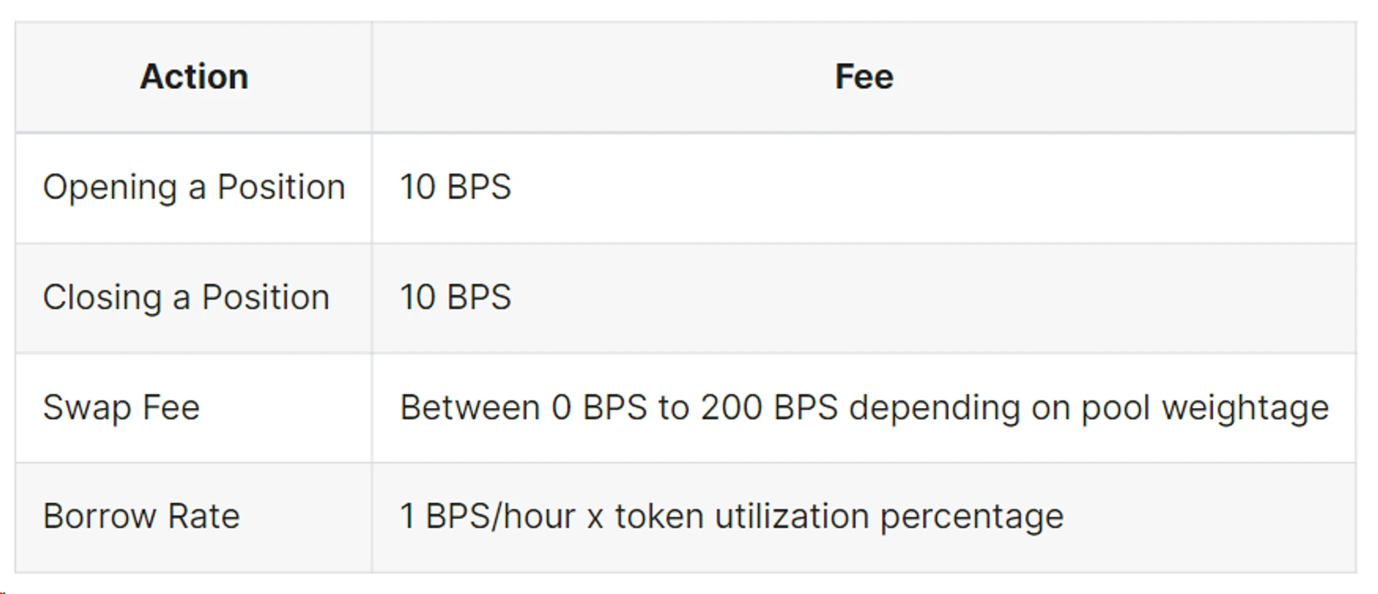 Metrics Ventures研报：Jupiter是投资Solana的放大器吗？