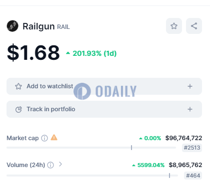 Odaily