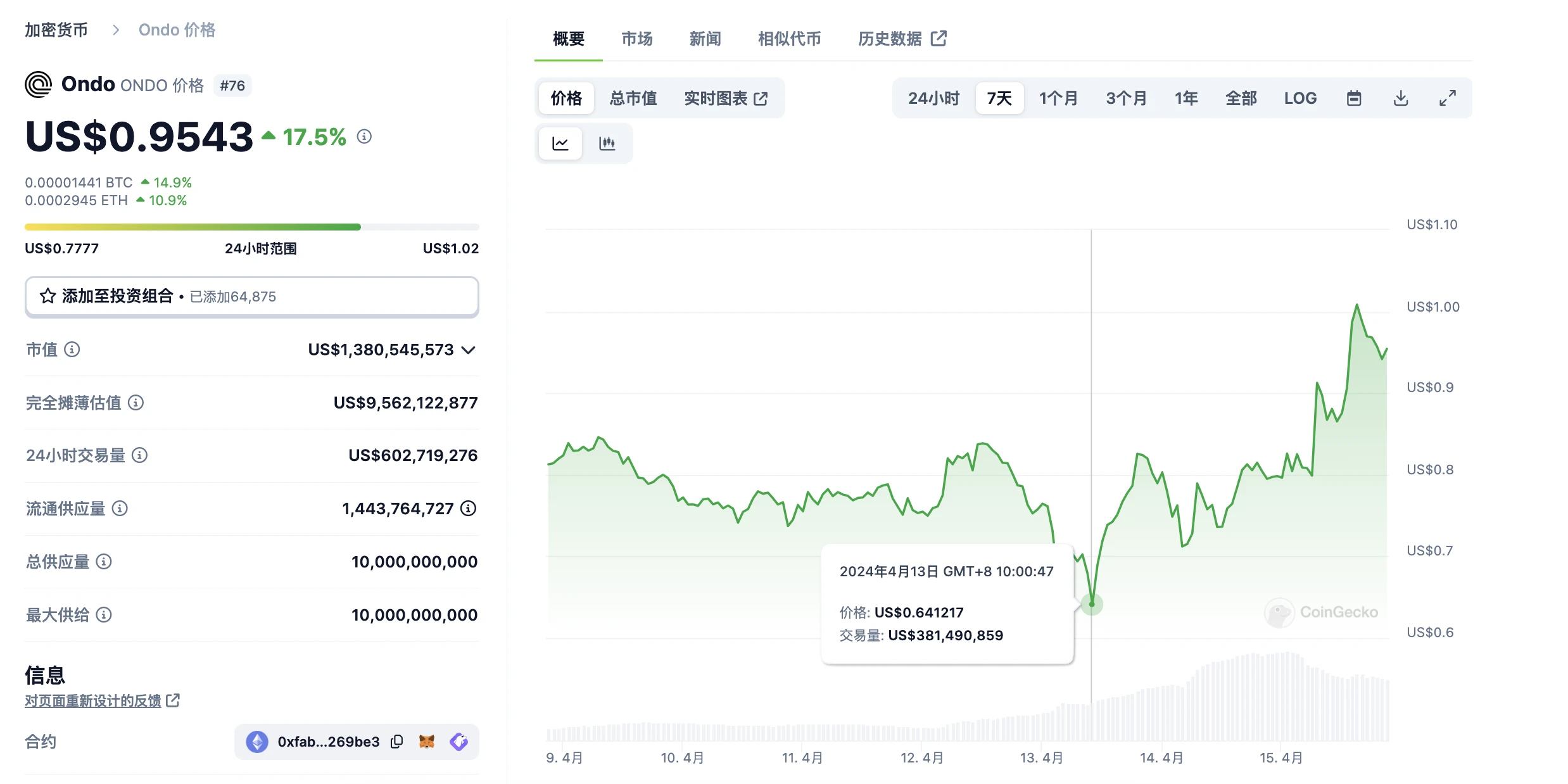 市场暴跌之际,哪些资产适合抄底?