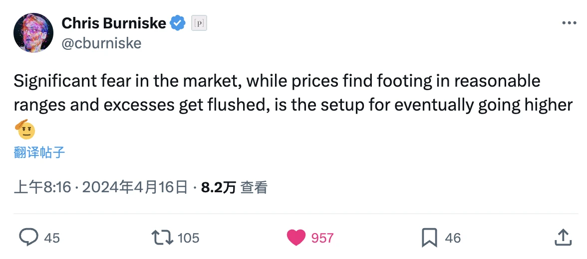 At the crossroads of the market, what is the basis for the various experts to be bullish or bearish?