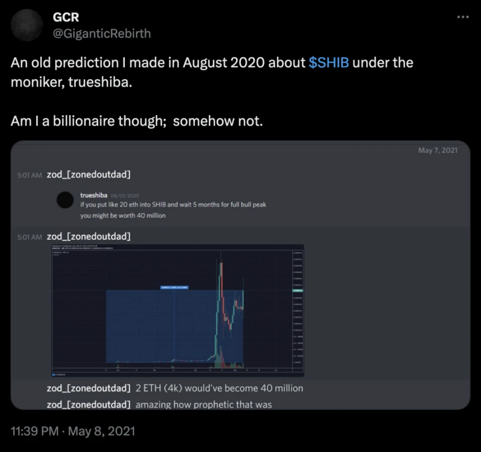 GCR: ปรมาจารย์แห่งการซื้อขายแบบย้อนกลับในโลก Crypto และการเดินทางในตำนานของเขา