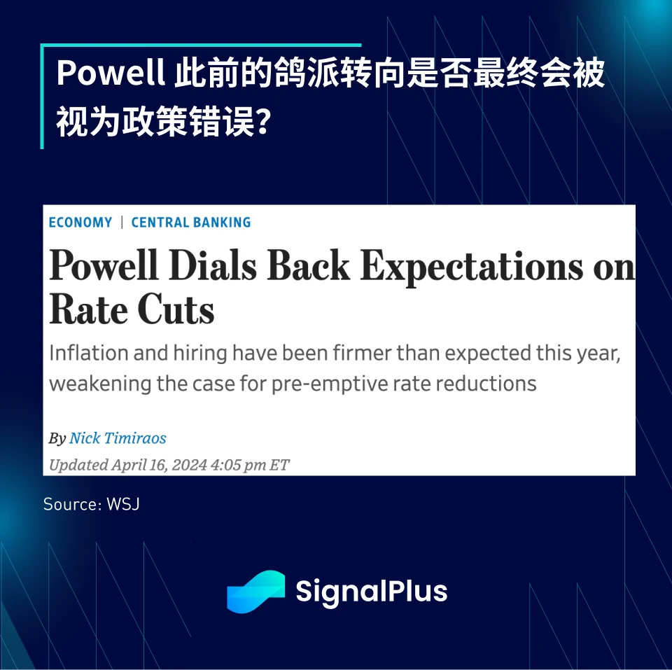 SignalPlus Macro Analysis (20240417): US economic data is strong and inflation will continue to rebound