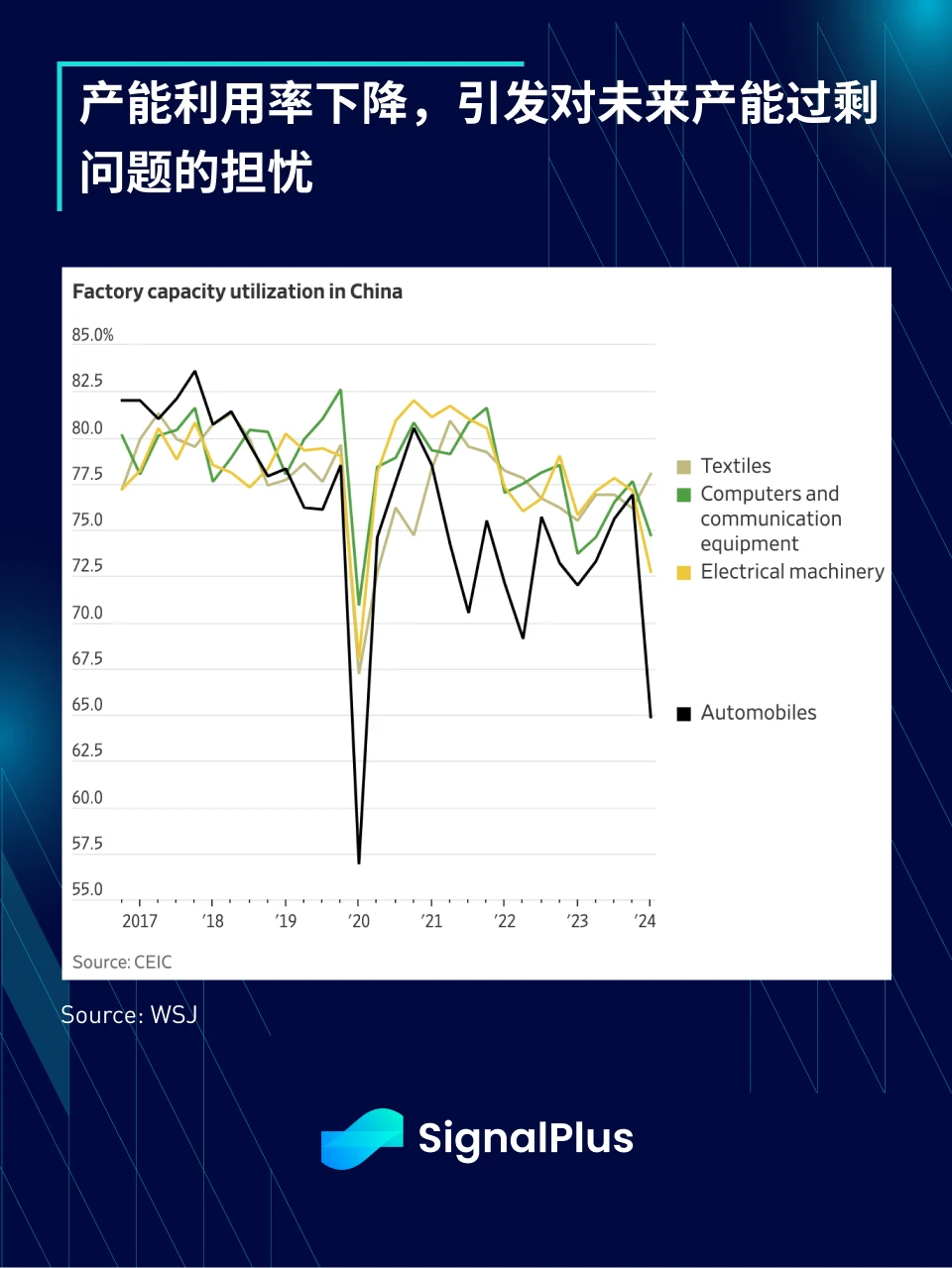 SignalPlus Macro Analysis (20240417): US economic data is strong and inflation will continue to rebound