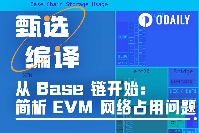 从 Base 链开始，简析 EVM 网络占用问题 - Odaily