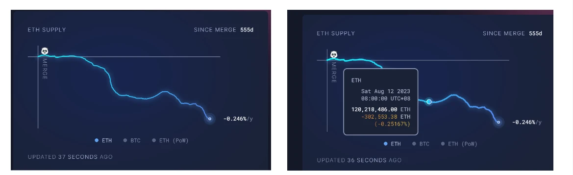 Nếu thất bại, lý do gì khiến Ethereum ETF bị từ chối?