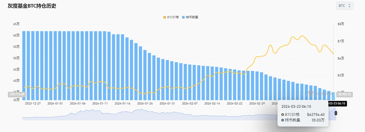 失敗した場合、イーサリアムスポットETFはどのような理由で拒否されるのでしょうか?