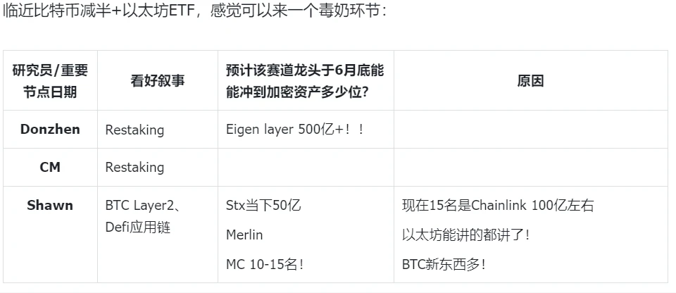 Nếu thất bại, lý do gì khiến Ethereum ETF bị từ chối?