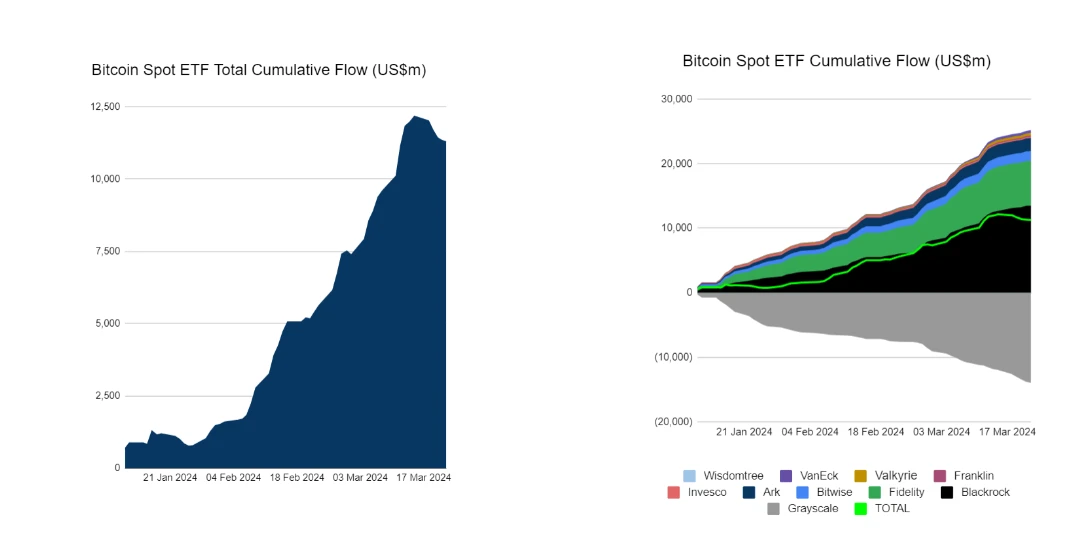 If it fails, what reasons will be given for the rejection of the Ethereum spot ETF?