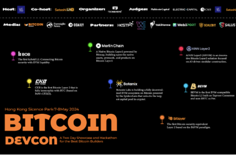七大知名 Bitcoin Layer2项目助阵比特币开发大会，共塑比特币创新未来