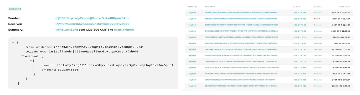 A review of DoraHacks.ios first round of Injective native quadratic funding