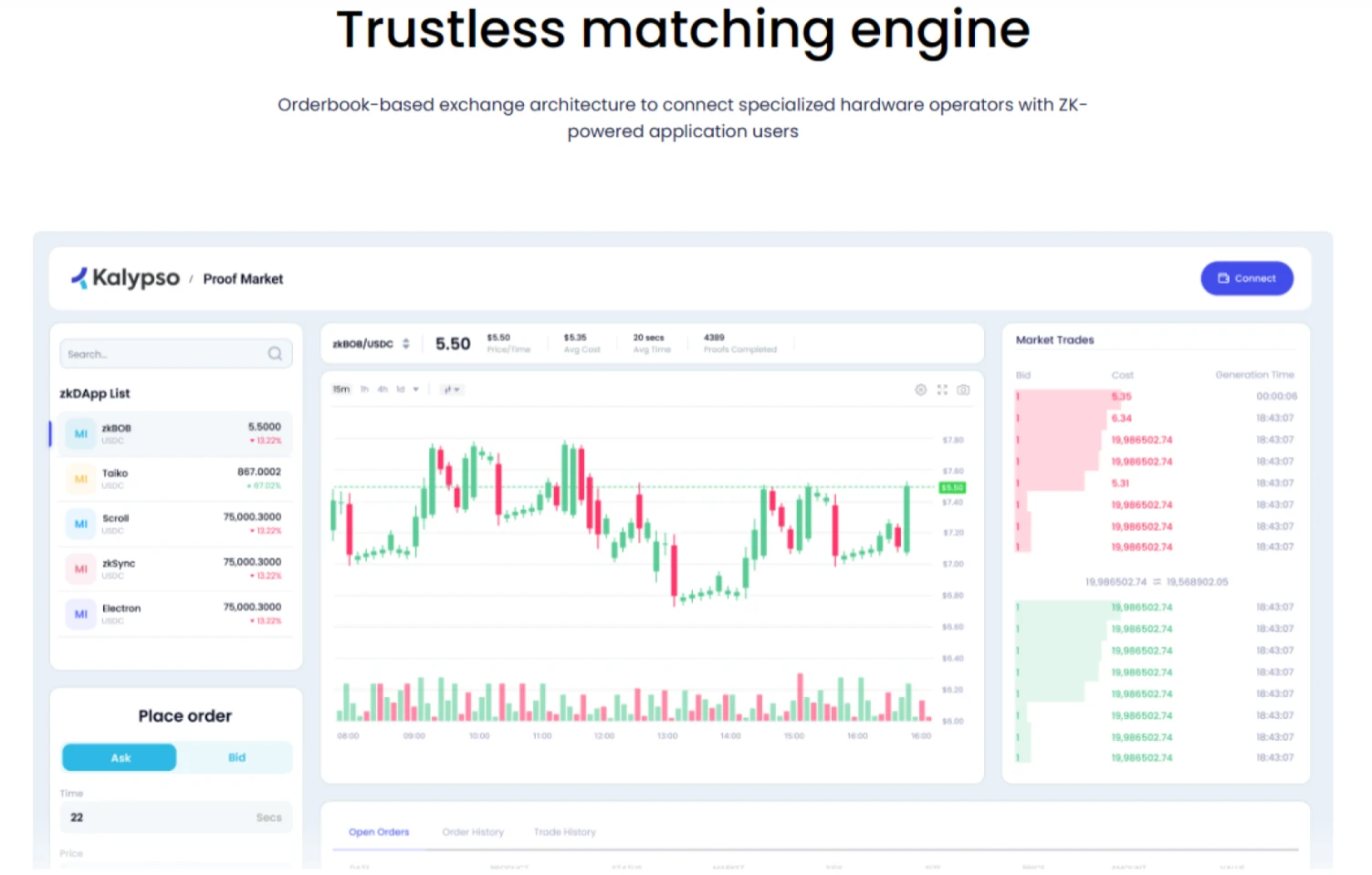 Marlin的「AI+Crypto」指南：解放去中心化云计算未来