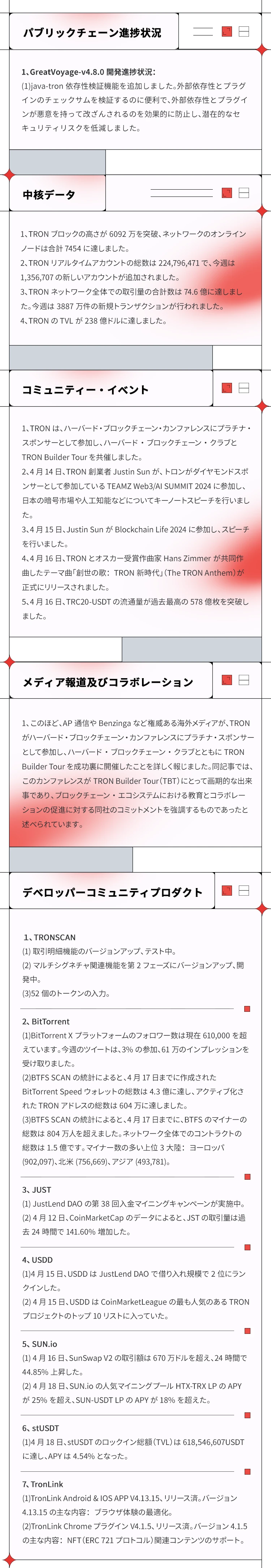 进展周报 | 波场TRON进展周报（2024.04.12-2024.04.18）